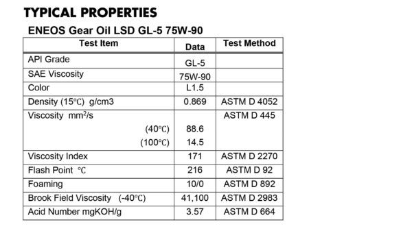 ENEOS GEAR OIL LSD SYNTHETIC